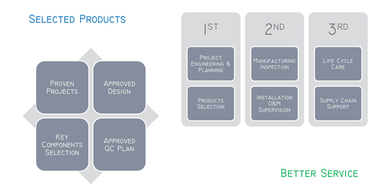 T ვერტიკალური ტიპის ავტომატური მრგვალი კონტეინერის ეტიკეტირების მანქანა